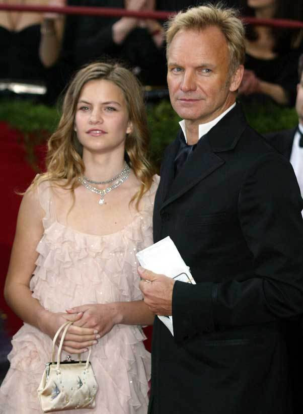 Coco e o pai, Sting